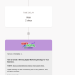 The Best Digital Marketer