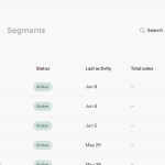 The Best Digital Marketer