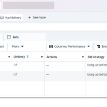 The Best Digital Marketer