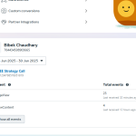 The Best Digital Marketer