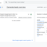The Best Digital Marketer