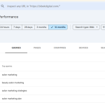 The Best Digital Marketer